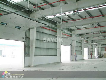 合肥建材市場與工業(yè)門銷售分析